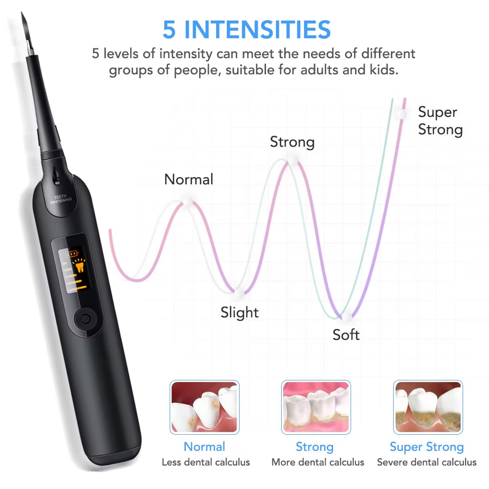 Household Electric Sonic Scaler Dental Cleaner Tartar Stains Calculus Remover Teeth Whitening Cleaning Tools Oral Care Dropship